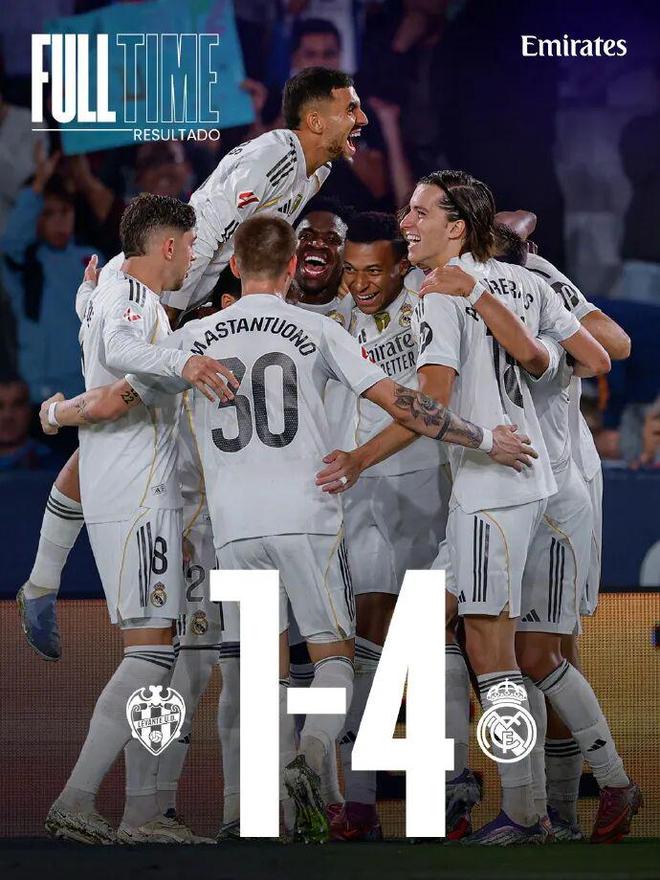 Leisu-包含德约科维奇关键节点惊险取胜，皇家马德里带队取胜！的词条