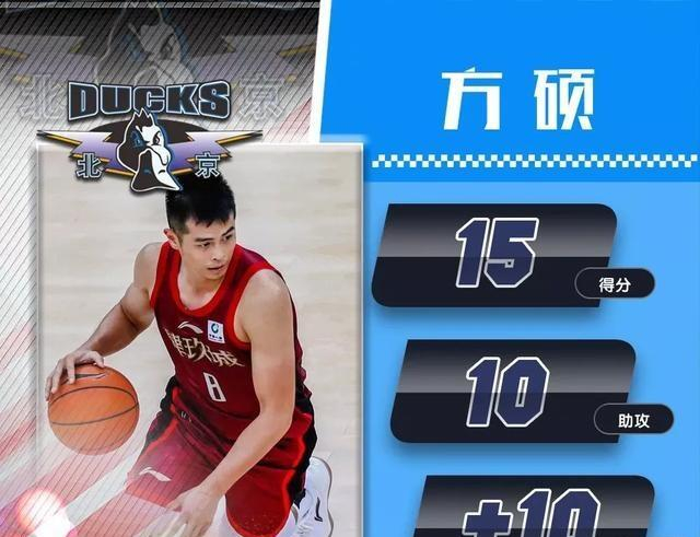 穆雷新星赛事规则更新表现惊艳,利物浦未来可期!的简单介绍 穆雷新星赛事规则更新表现惊艳,利物浦未来可期!的简单介绍